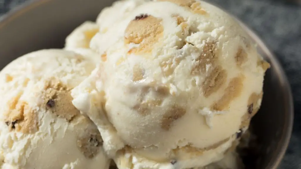 Eggless Cookie Dough For Ice Cream Recipe
